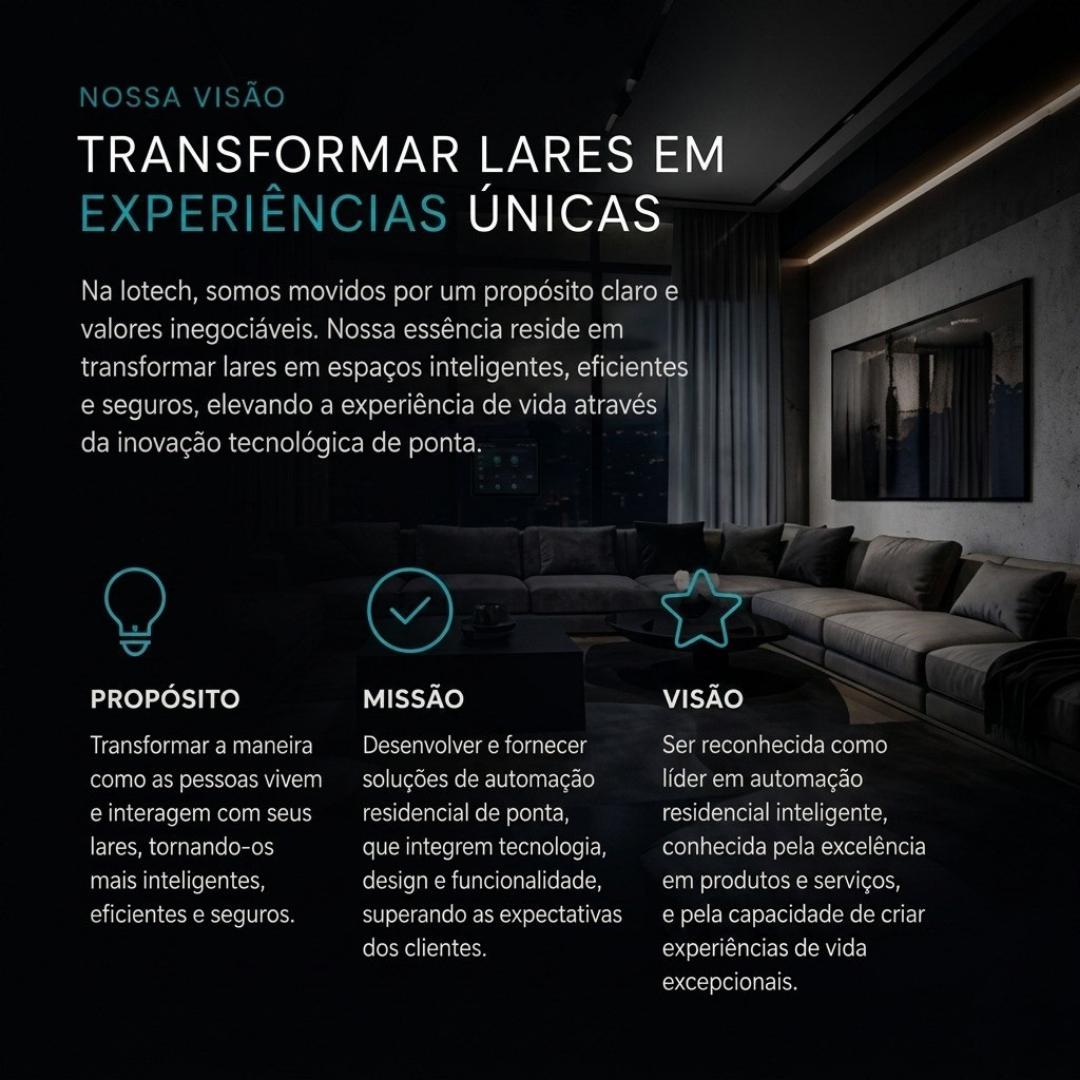 Nossa Visão – IoTech.Dev