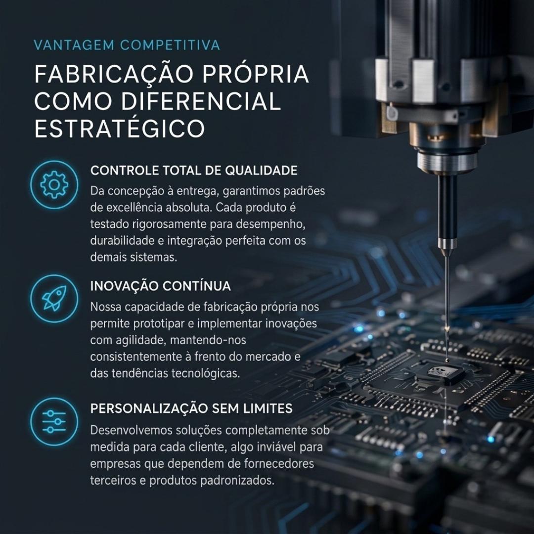 Fabricação Própria – IoTech.Dev